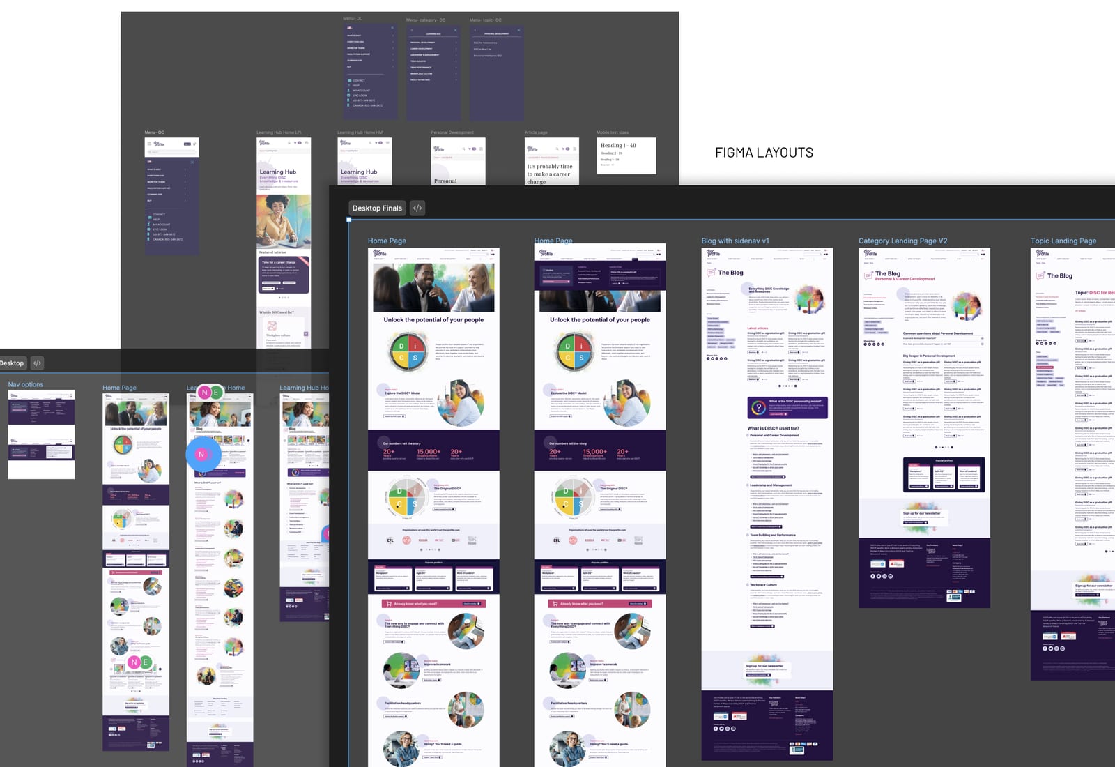 Figma layouts for the combined site: mobile menus and learning hub pages, plus desktop home, blog, category, and topic landing pages